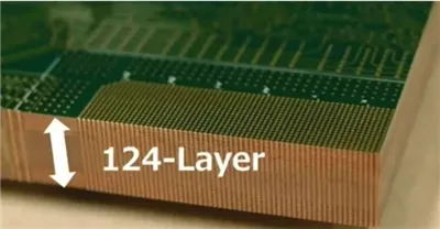 124 Lớp PCB